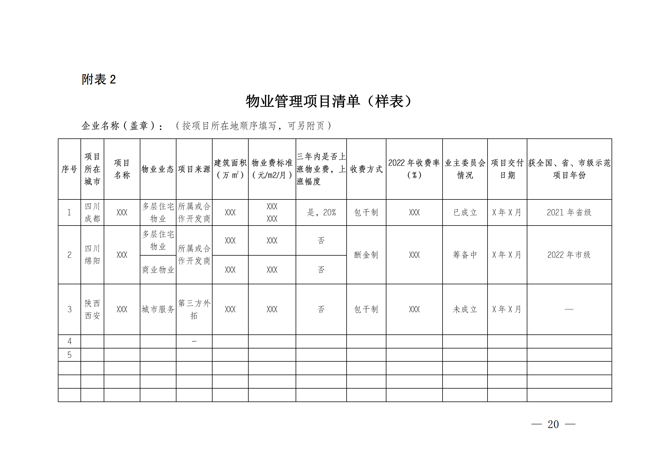 成物协发〔2023〕11号（关于开展2023年成都市物业服务行业发展报告暨企业综合实力研究数据采集的通知）_19