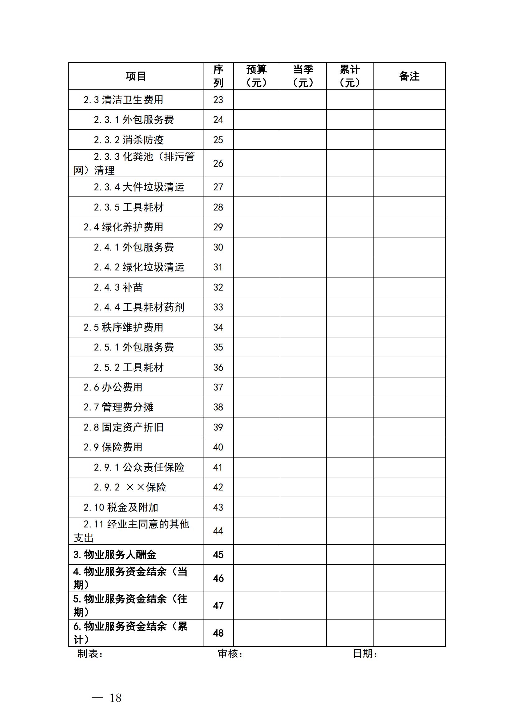 0603附件一至附件十三_17