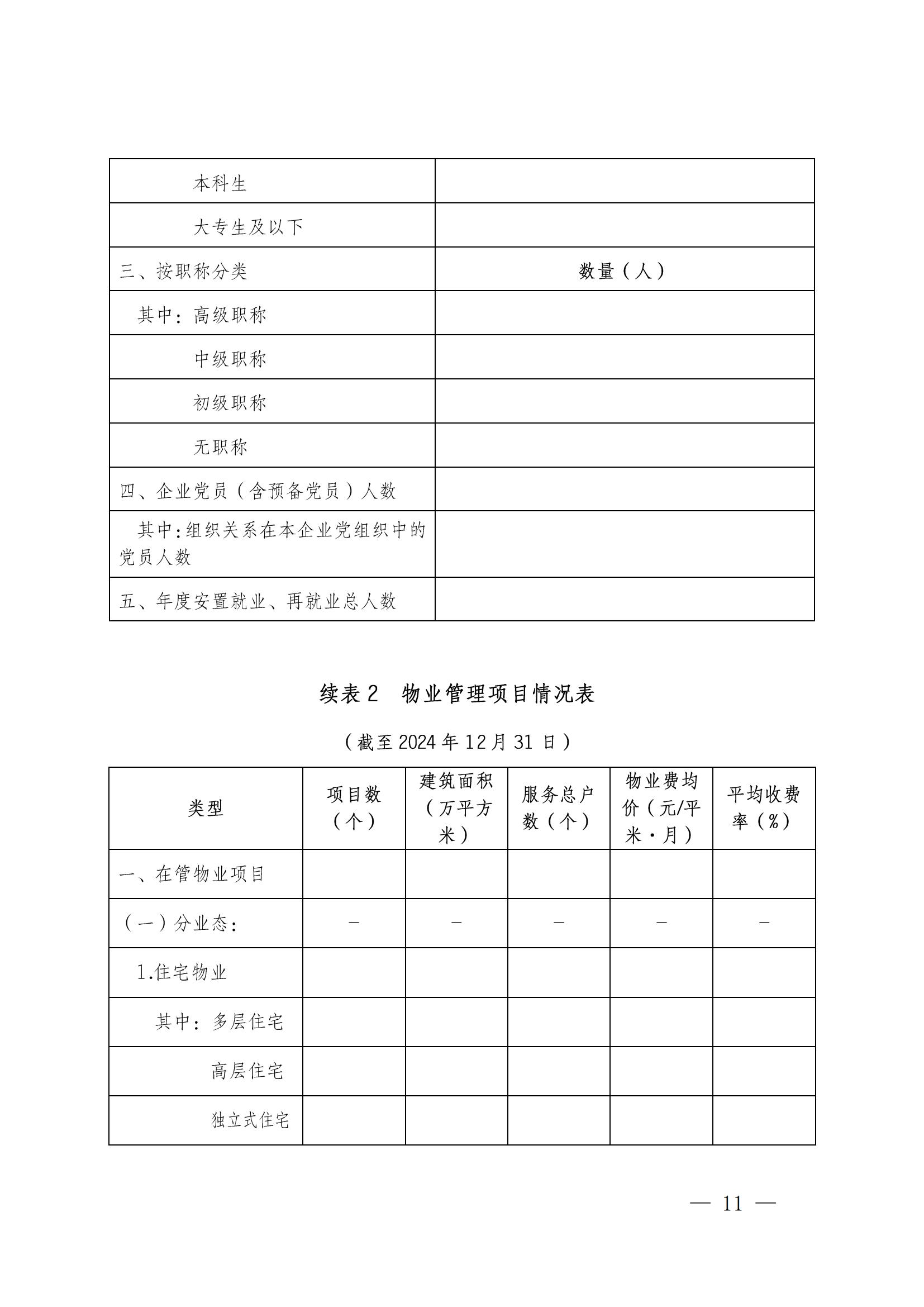 成物协发〔2025〕20号（关于开展2025年成都市物业服务行业发展报告暨企业综合实力研究数据采集的通知）_10
